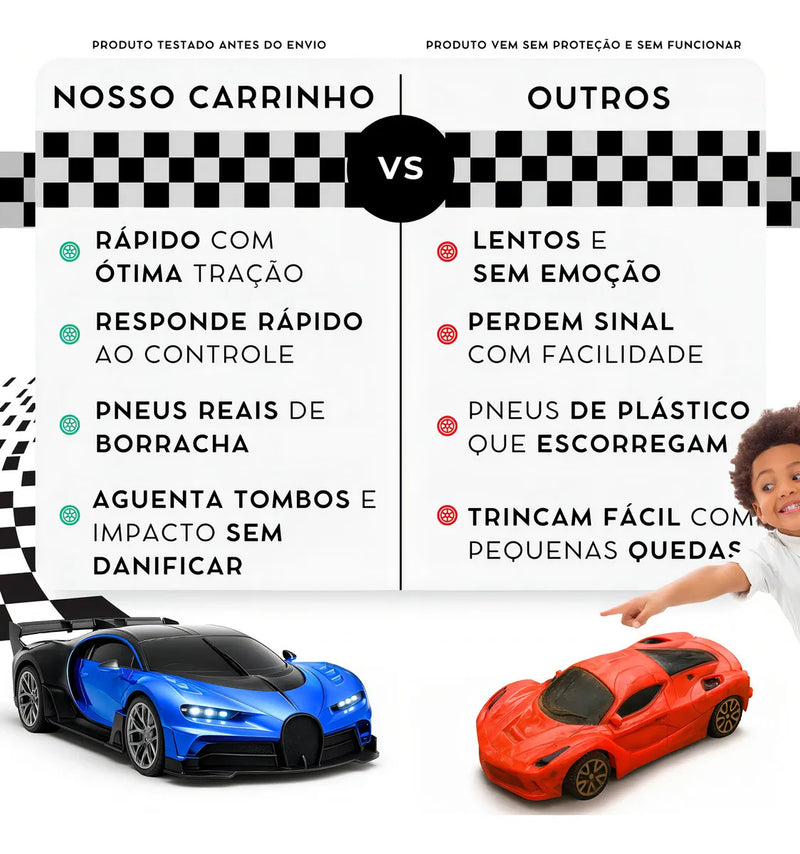 Carrinho De Controle Remoto Cor Azul Farol Led Brinquedo Menino Carro Corrida